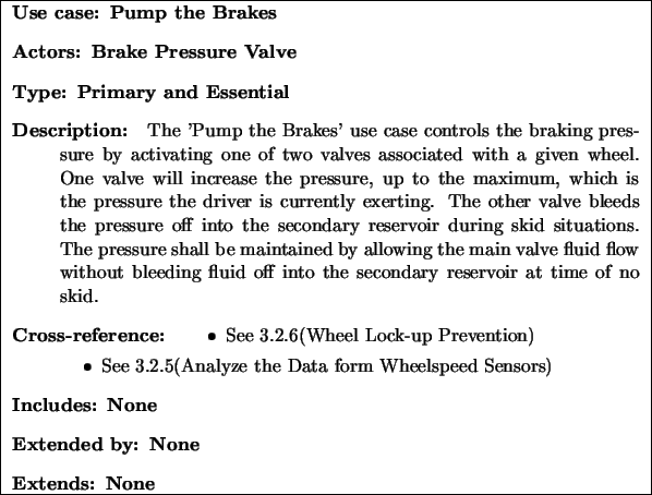 \fbox{
\begin{minipage}[t]{5in}\begin{center}\begin{minipage}[t]{5in}\begin{de...
...xtends: None}] %
\end{description}\end{minipage}\end{center}
\end{minipage}
}
